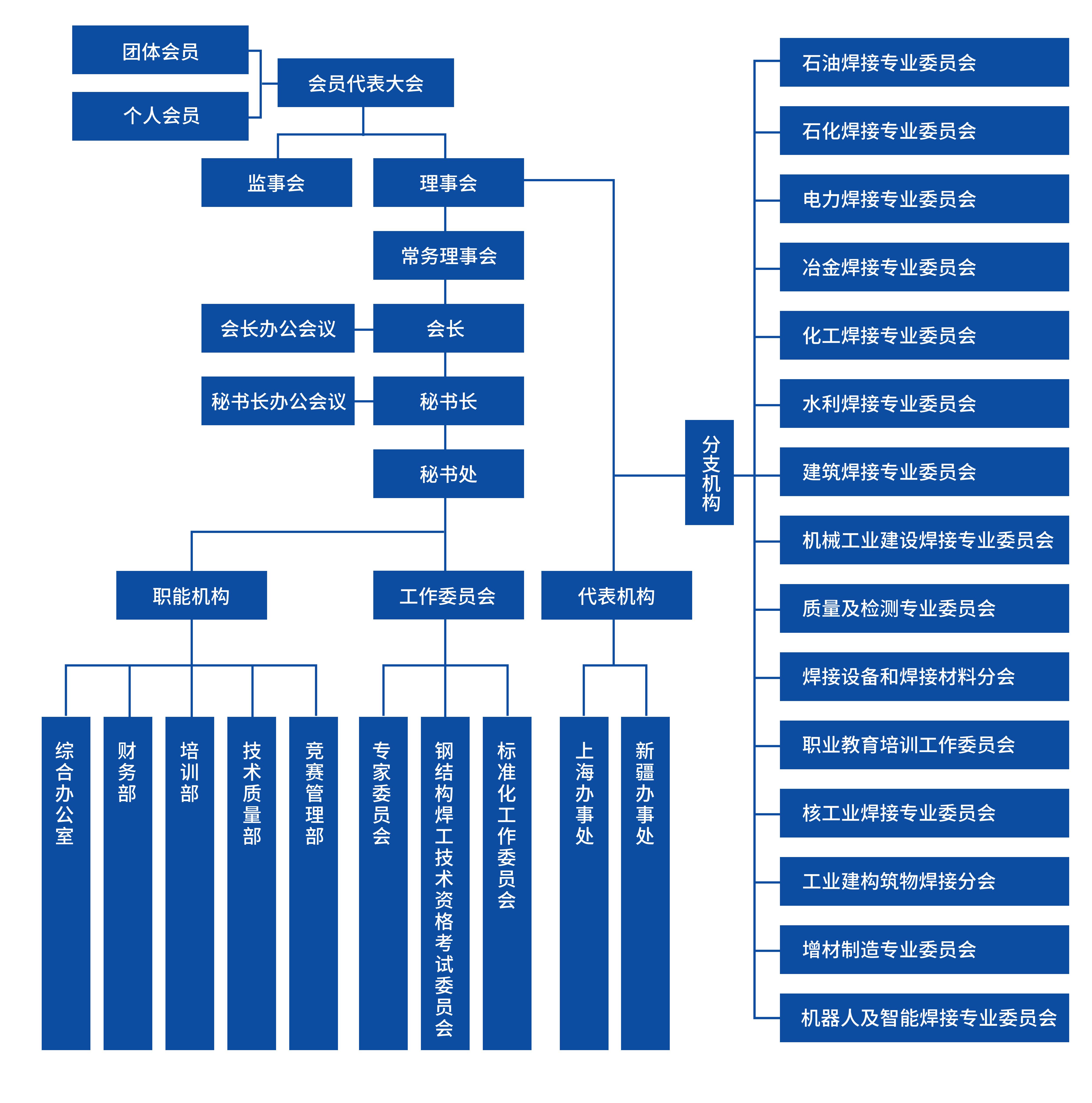 提取自纪念册---内文11-13--印刷版_01.jpg